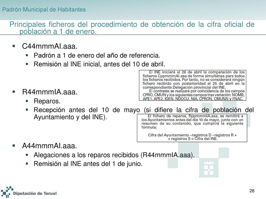 Principales ficheros del procedimiento de obtención de la cifra oficial de población a 1 de enero.