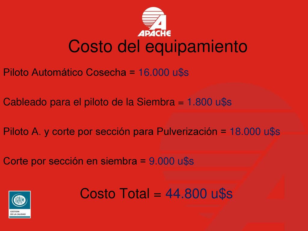 Resultado económico de la compra de tecnología en la maquinaria.