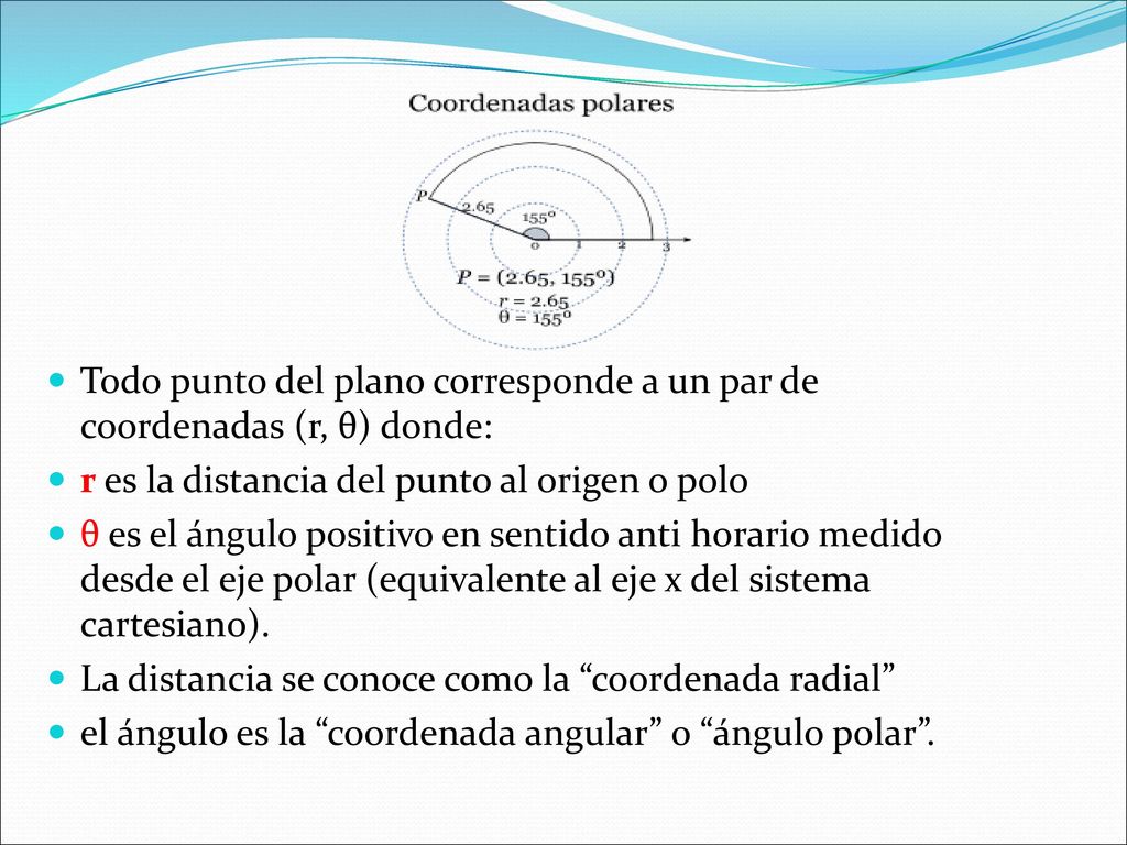 Todo punto del plano corresponde a un par de coordenadas (r, θ) donde: