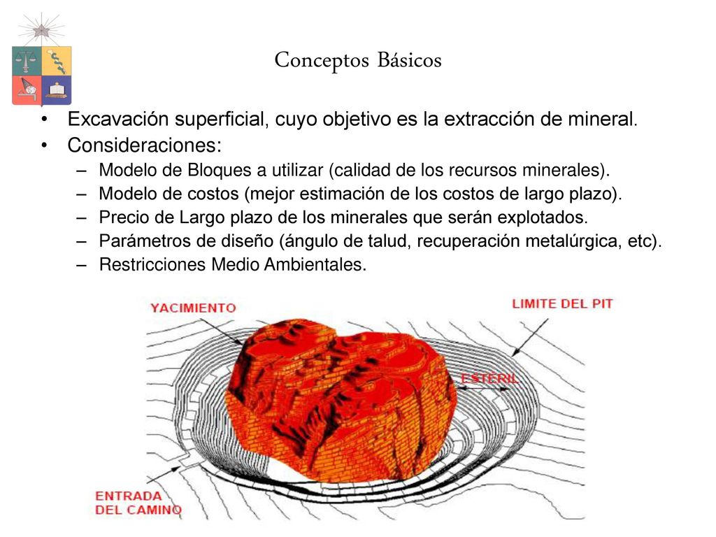 Conceptos Básicos Excavación superficial, cuyo objetivo es la extracción de mineral. Consideraciones: