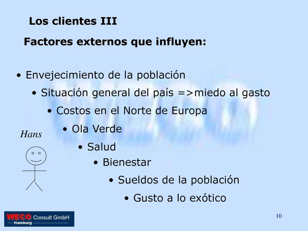 Los clientes III Factores externos que influyen: Envejecimiento de la población. Situación general del país =>miedo al gasto.