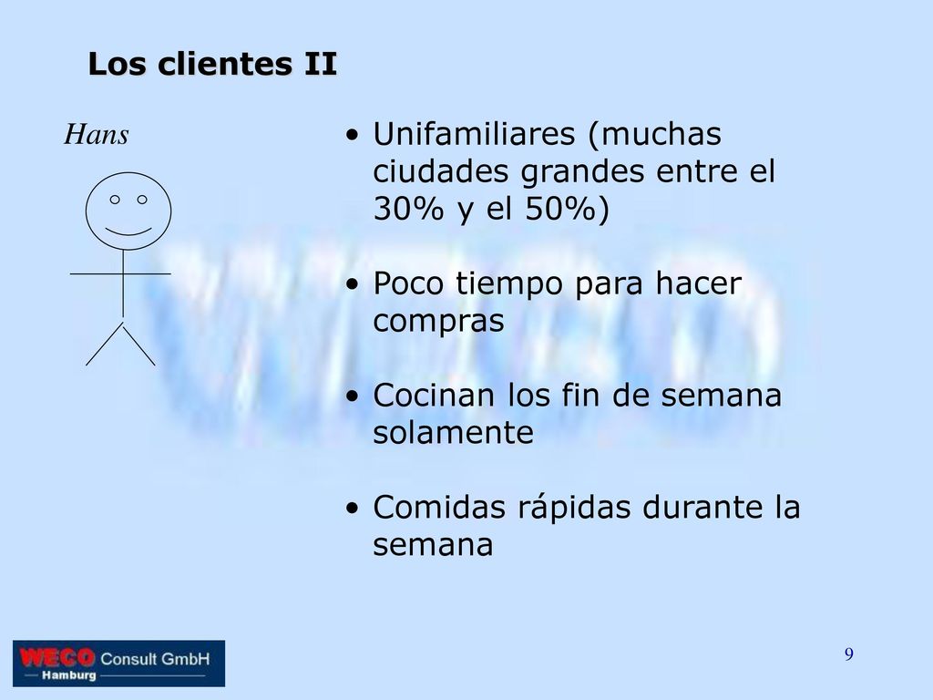 Los clientes II Hans. Unifamiliares (muchas ciudades grandes entre el 30% y el 50%) Poco tiempo para hacer compras.