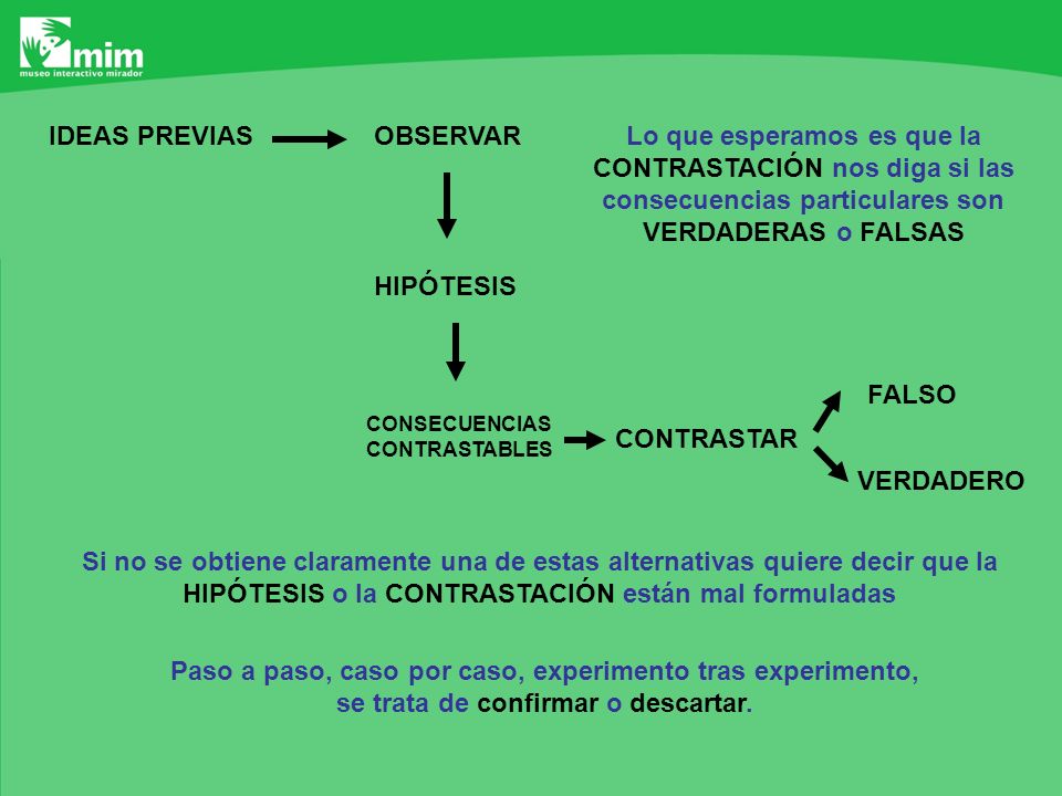 Lo que esperamos es que la CONTRASTACIÓN nos diga si las