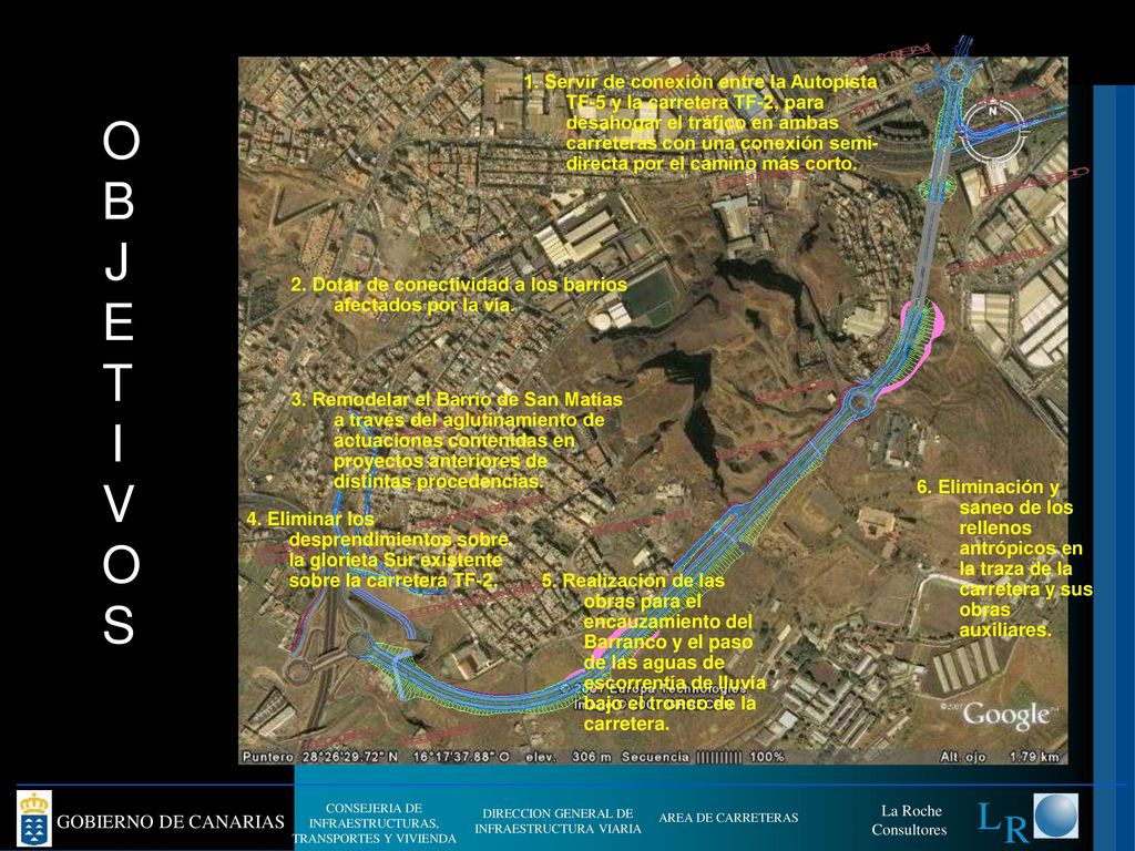 1. Servir de conexión entre la Autopista TF-5 y la carretera TF-2, para desahogar el tráfico en ambas carreteras con una conexión semi- directa por el camino más corto.
