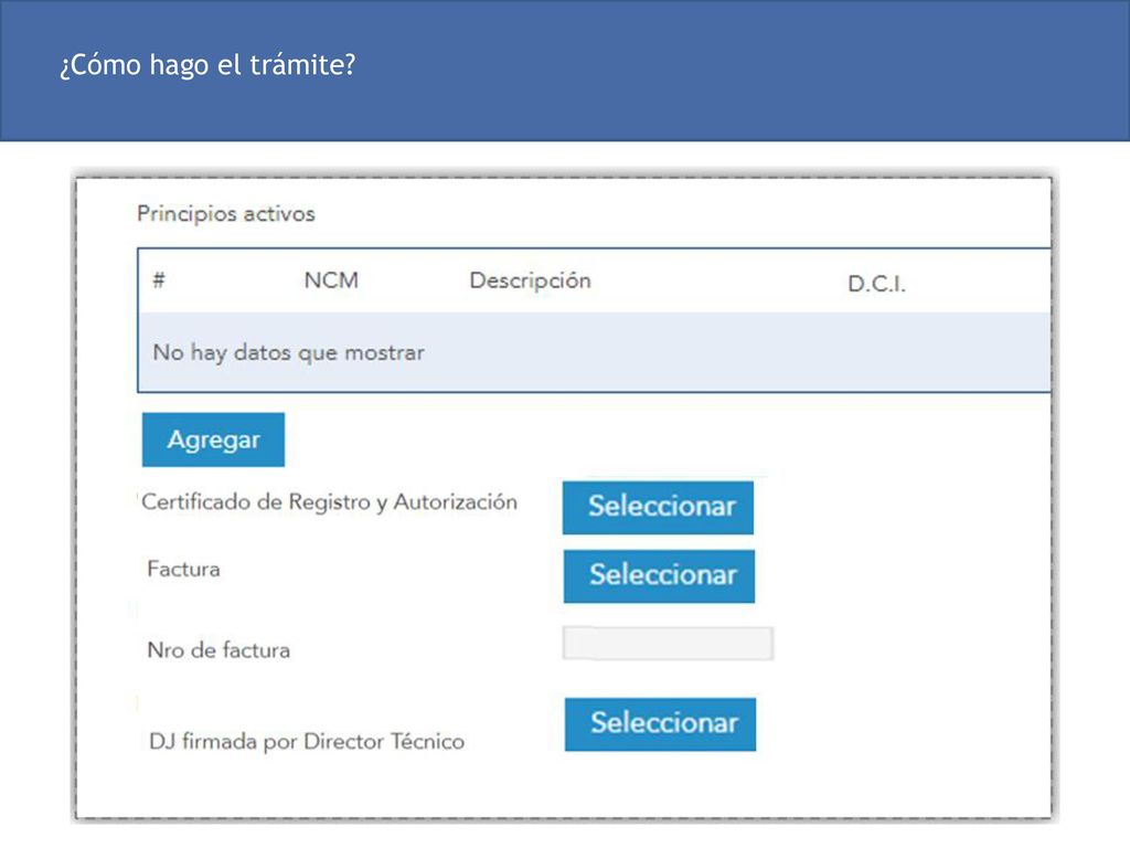 Como hago el trámite ROLES - ACTIVIDADES ¿Cómo hago el trámite ¿Cómo hago el trámite