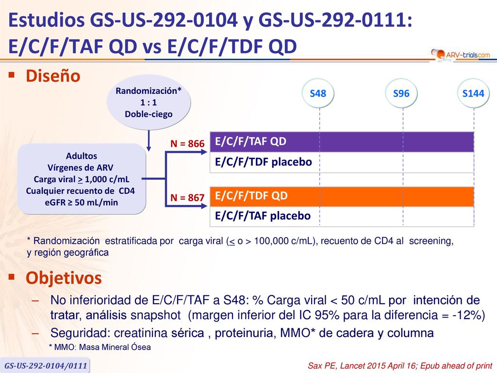 Estudios GS-US y GS-US : E/C/F/TAF QD vs E/C/F/TDF QD