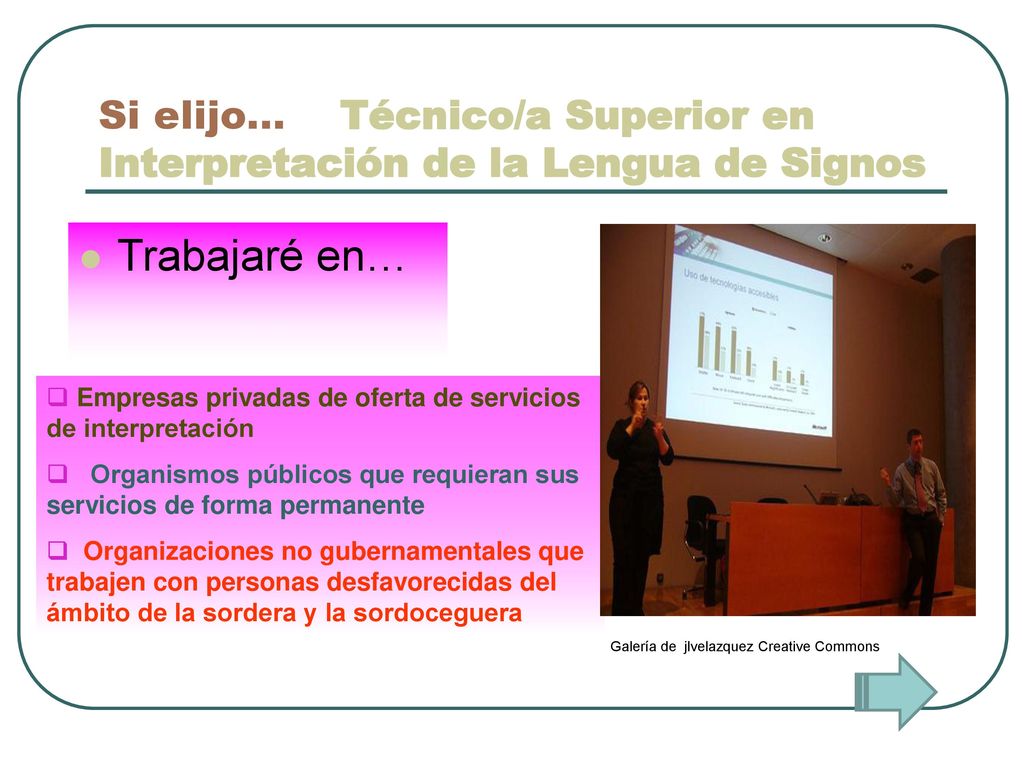 Si elijo… Técnico/a Superior en Interpretación de la Lengua de Signos