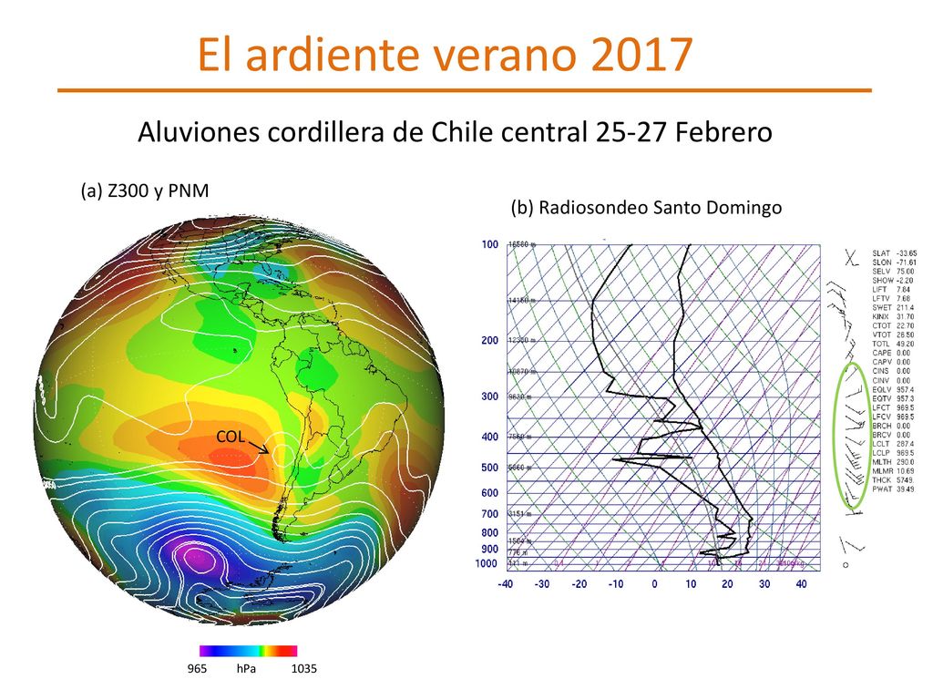 El ardiente verano 2017 Aluviones cordillera de Chile central Febrero. (a) Z300 y PNM. (b) Radiosondeo Santo Domingo.