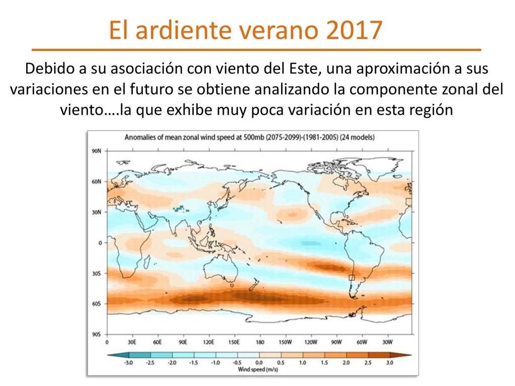Debido a su asociación con viento del Este, una aproximación a sus variaciones en el futuro se obtiene analizando la componente zonal del viento….la que exhibe muy poca variación en esta región