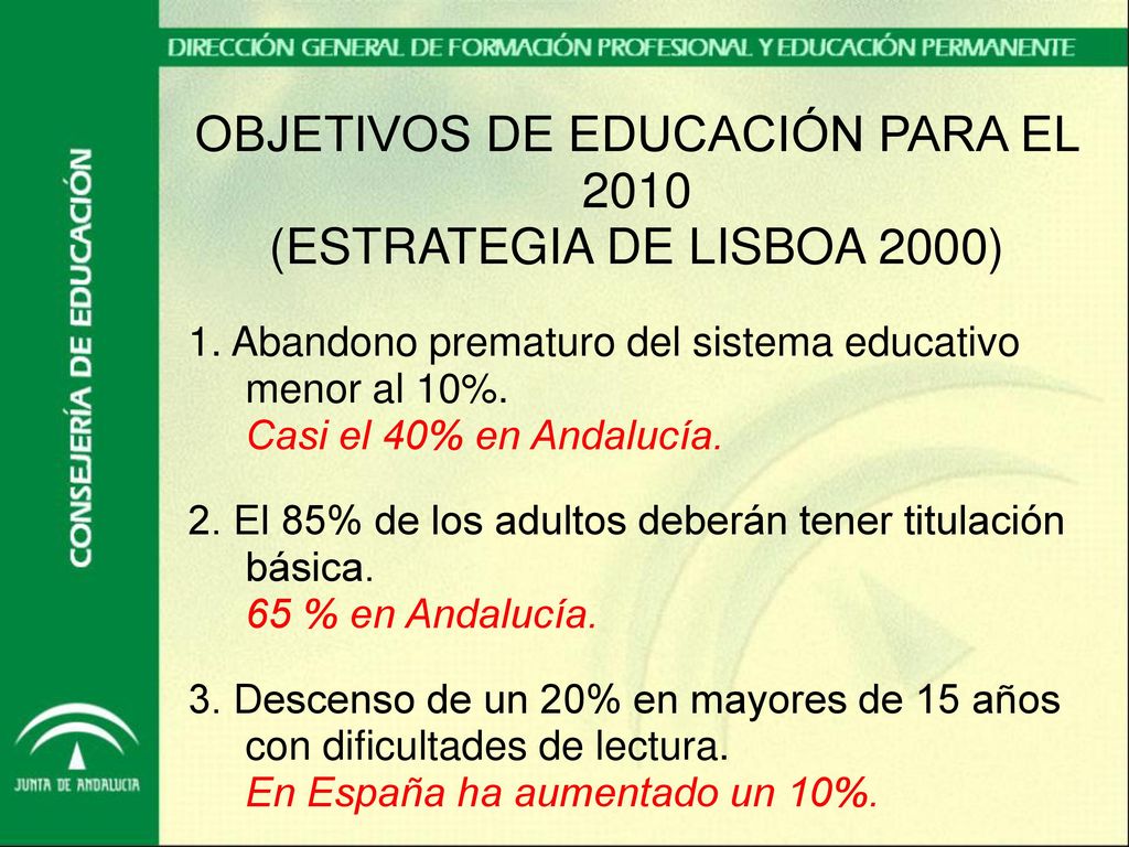 OBJETIVOS DE EDUCACIÓN PARA EL 2010 (ESTRATEGIA DE LISBOA 2000)
