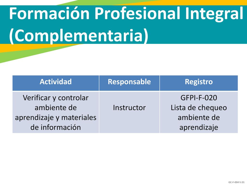 Lista de chequeo ambiente de aprendizaje