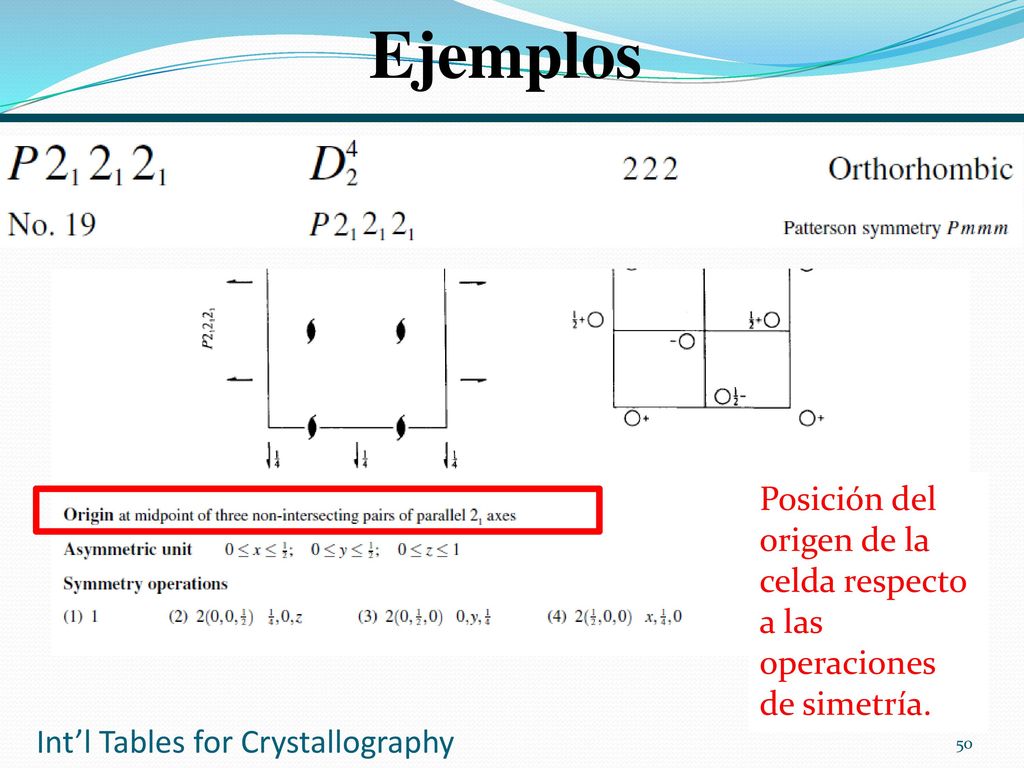Ejemplos Posición del origen de la celda respecto a las operaciones de simetría.