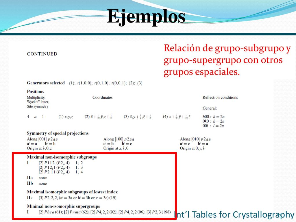 Ejemplos Relación de grupo-subgrupo y grupo-supergrupo con otros grupos espaciales.
