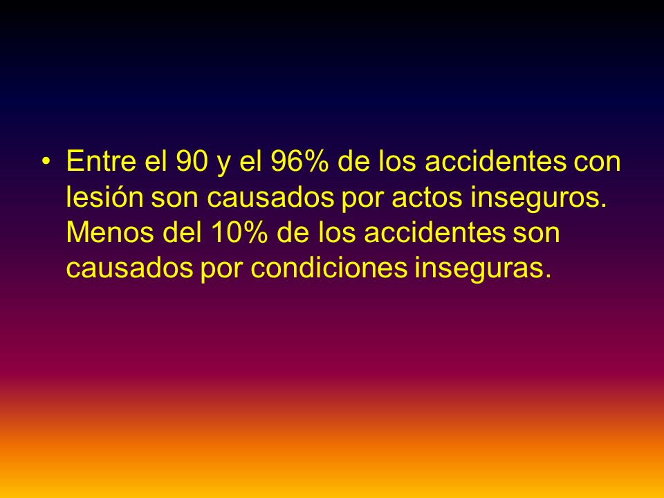Entre el 90 y el 96% de los accidentes con lesión son causados por actos inseguros.