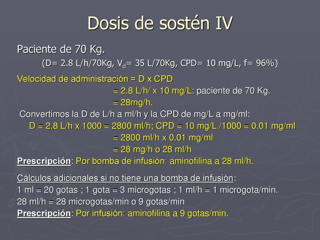 (D= 2.8 L/h/70Kg, Vd= 35 L/70Kg, CPD= 10 mg/L, f= 96%)