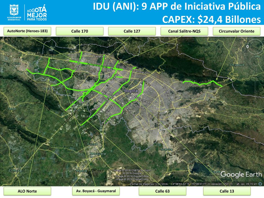 IDU (ANI): 9 APP de Iniciativa Pública CAPEX: $24,4 Billones