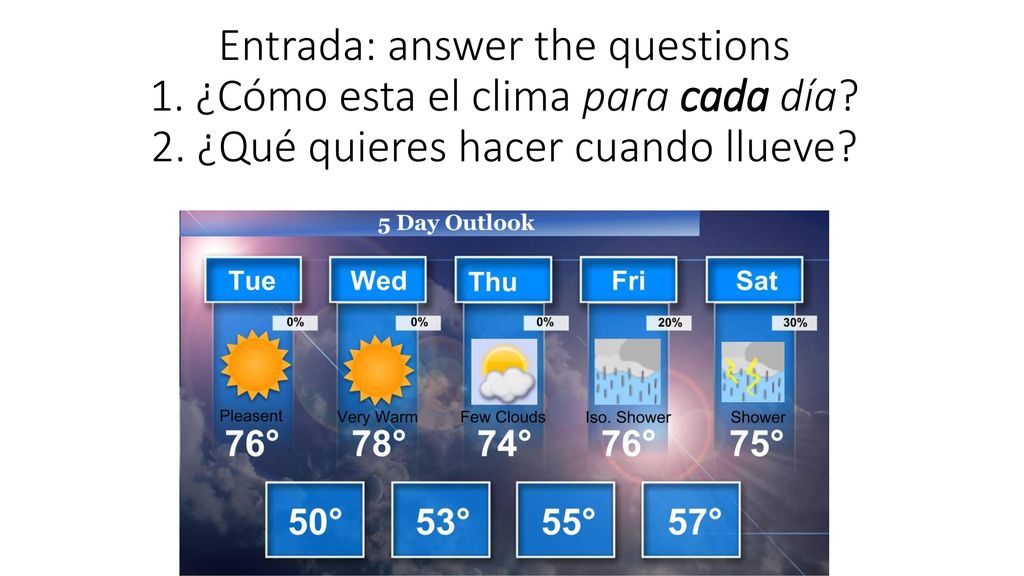 Entrada: answer the questions 1. ¿Cómo esta el clima para cada día. 2
