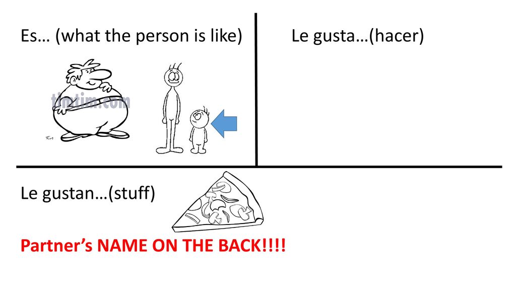 Es… (what the person is like) Le gusta…(hacer) Le gustan…(stuff) Partner’s NAME ON THE BACK!!!!
