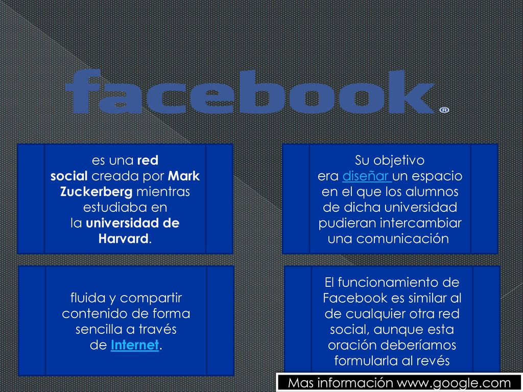 fluida y compartir contenido de forma sencilla a través de Internet.
