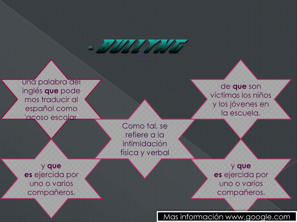de que son víctimas los niños y los jóvenes en la escuela,