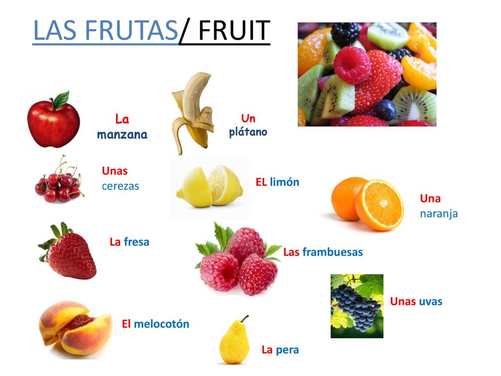 LAS FRUTAS/ FRUIT La manzana Unas cerezas EL limón Una naranja