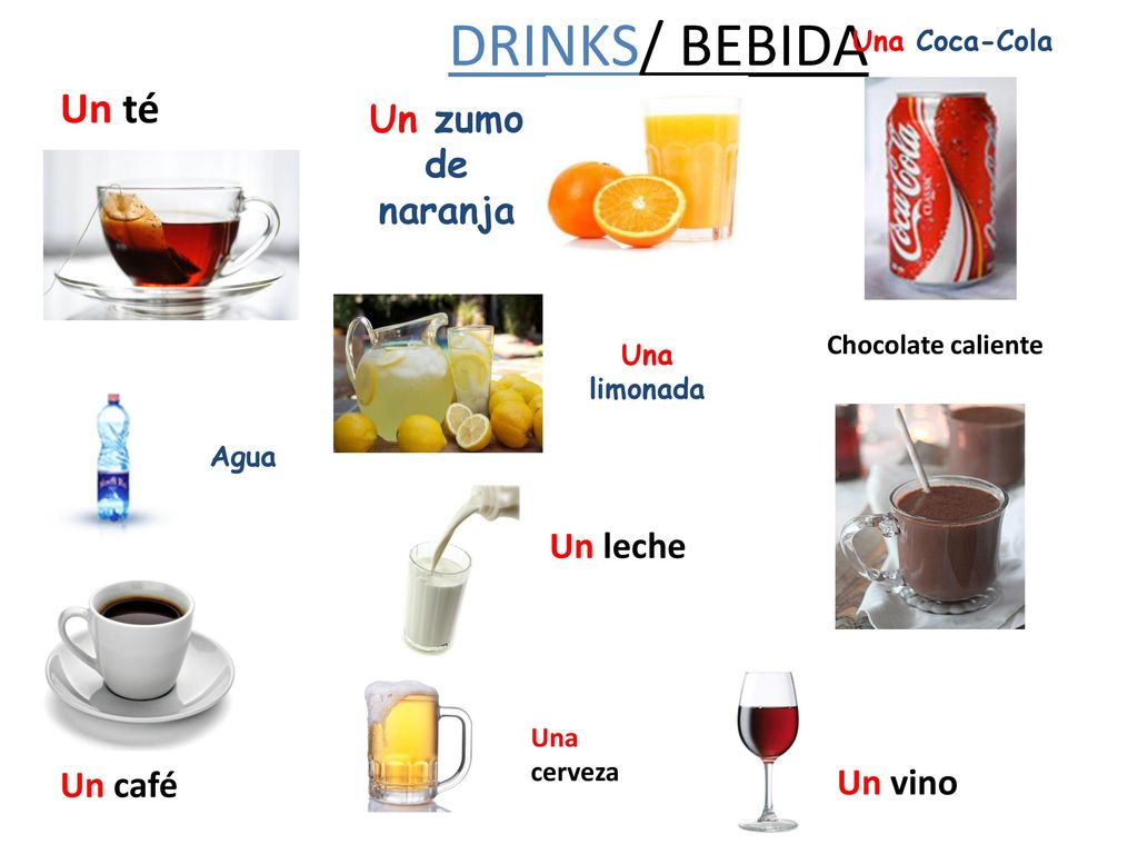 DRINKS/ BEBIDA Un té Un zumo de naranja Un leche Un café Un vino