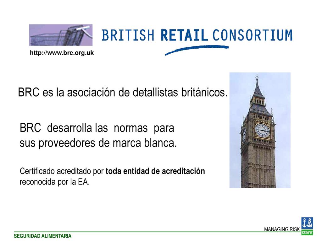 BRC es la asociación de detallistas británicos.