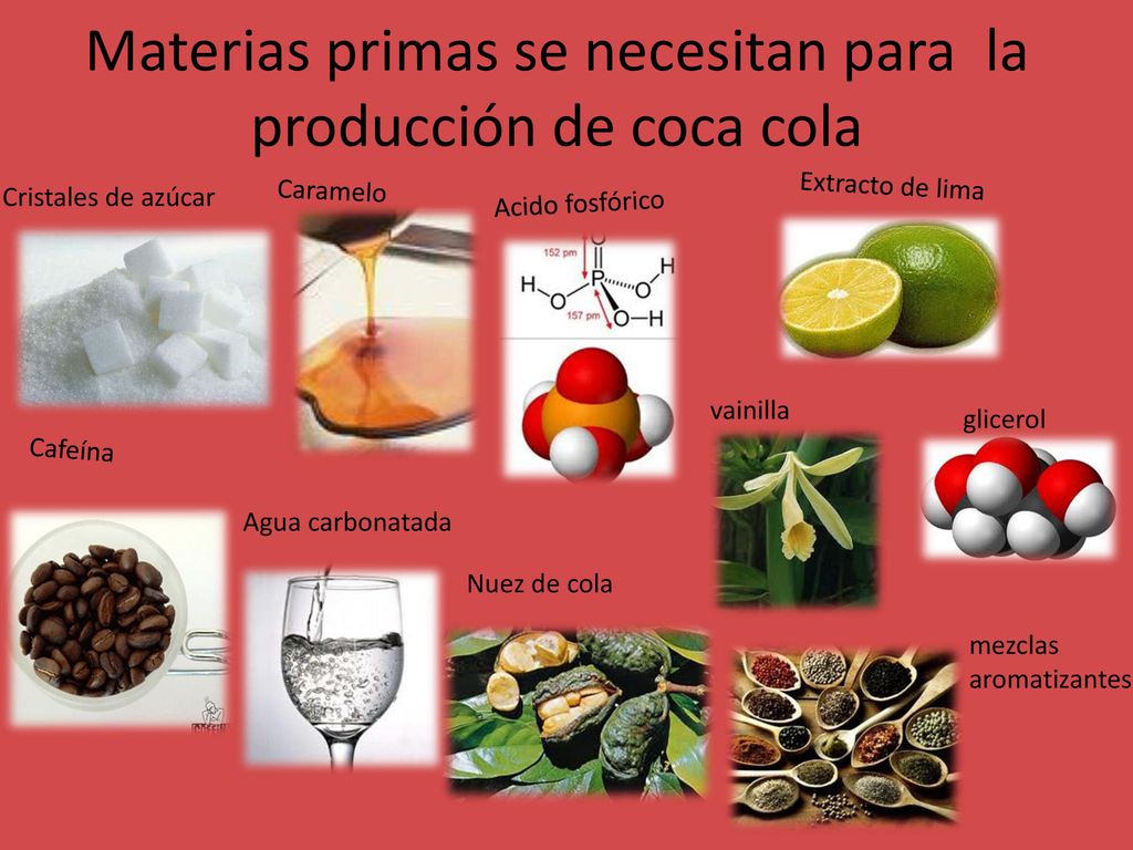 Materias primas se necesitan para la producción de coca cola - ppt descargar