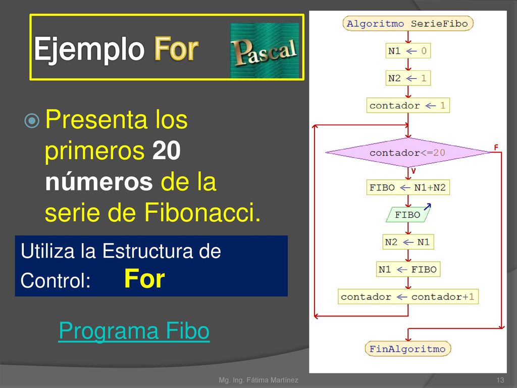 Ejemplo For Presenta los primeros 20 números de la serie de Fibonacci.