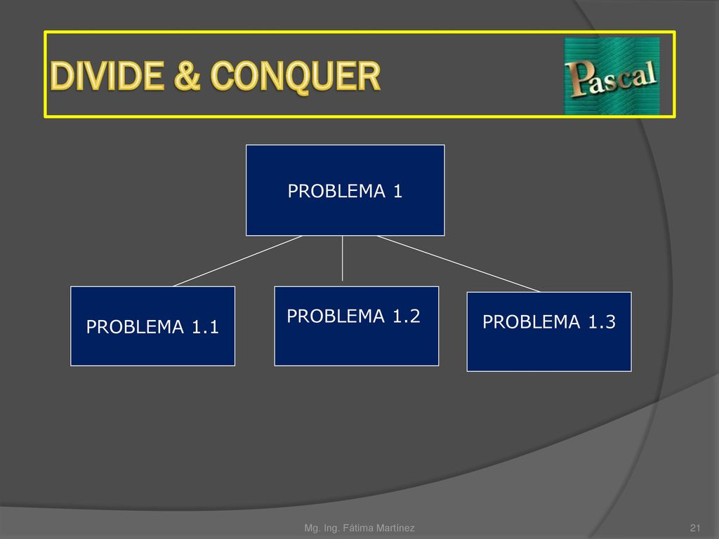 DIVIDE & CONQUER PROBLEMA 1 PROBLEMA 1.2 PROBLEMA 1.1 PROBLEMA 1.3
