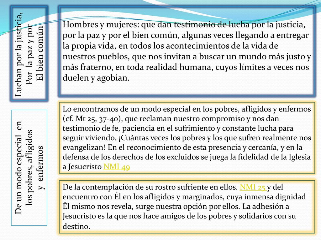 Hombres y mujeres: que dan testimonio de lucha por la justicia, por la paz y por el bien común, algunas veces llegando a entregar la propia vida, en todos los acontecimientos de la vida de nuestros pueblos, que nos invitan a buscar un mundo más justo y más fraterno, en toda realidad humana, cuyos límites a veces nos duelen y agobian.