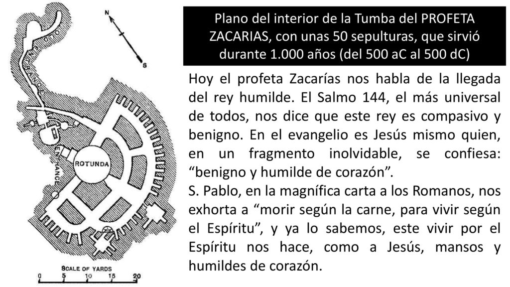 Plano del interior de la Tumba del PROFETA ZACARIAS, con unas 50 sepulturas, que sirvió durante años (del 500 aC al 500 dC)