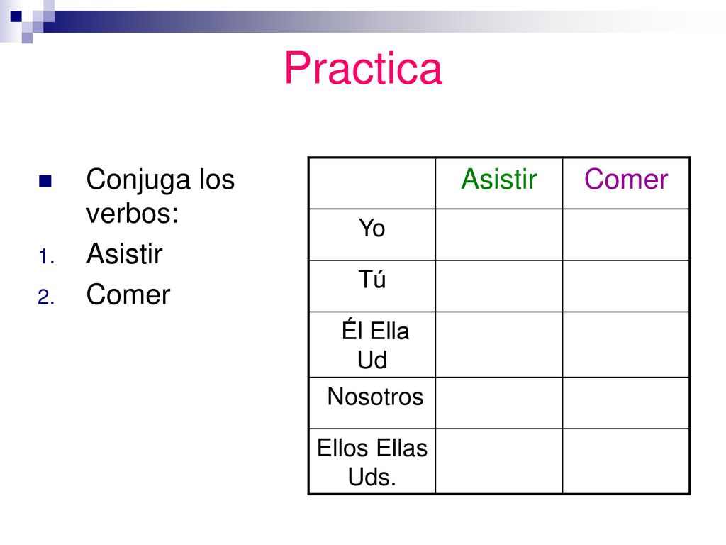 Practica Conjuga los verbos: Asistir Comer Asistir Comer Yo Tú