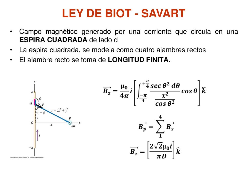 LEY DE BIOT - SAVART Campo magnético generado por una corriente que circula en una ESPIRA CUADRADA de lado d.