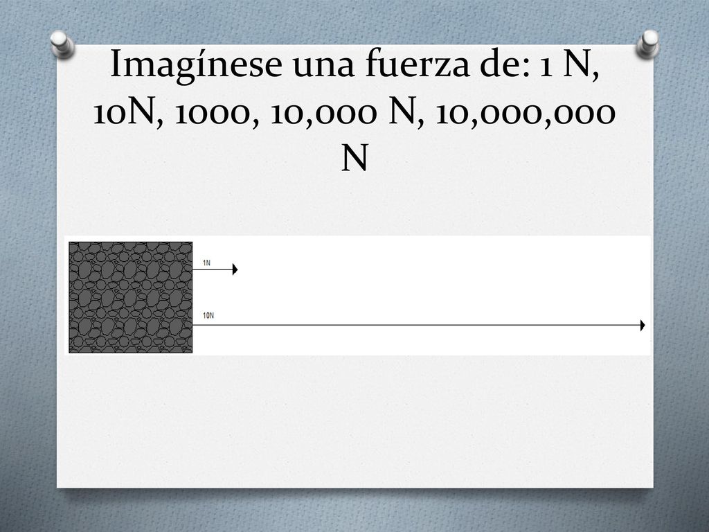 Imagínese una fuerza de: 1 N, 10N, 1000, 10,000 N, 10,000,000 N