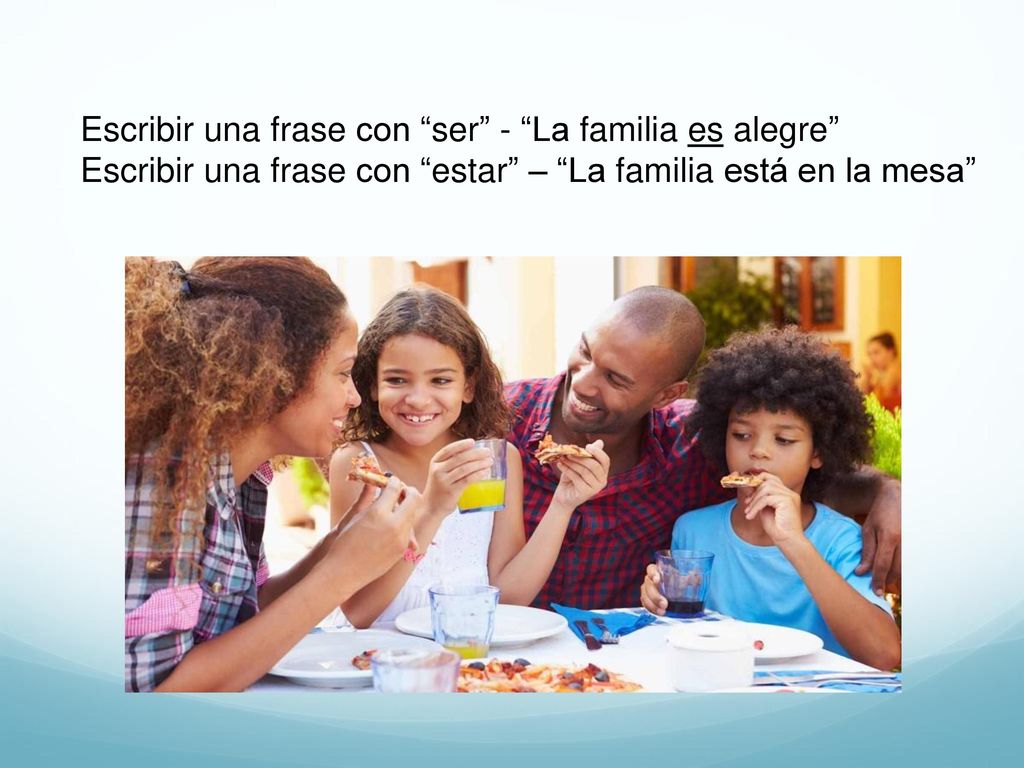 Escribir una frase con ser - La familia es alegre