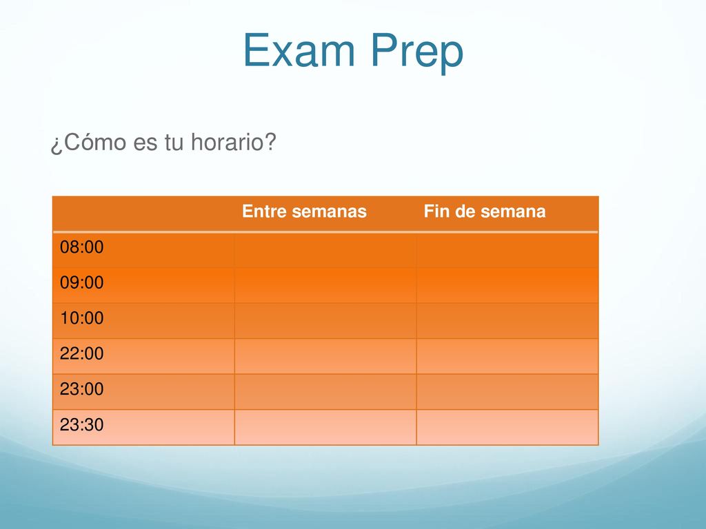 Exam Prep ¿Cómo es tu horario Entre semanas Fin de semana 08:00 09:00