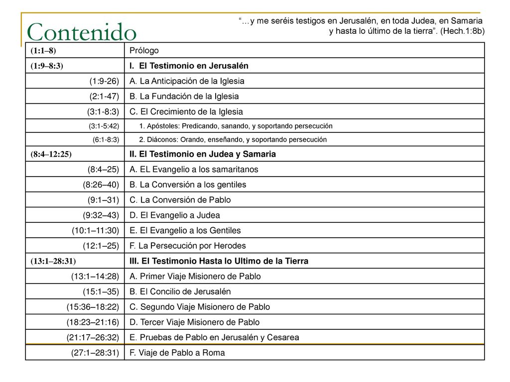 Contenido …y me seréis testigos en Jerusalén, en toda Judea, en Samaria. y hasta lo último de la tierra . (Hech.1:8b)