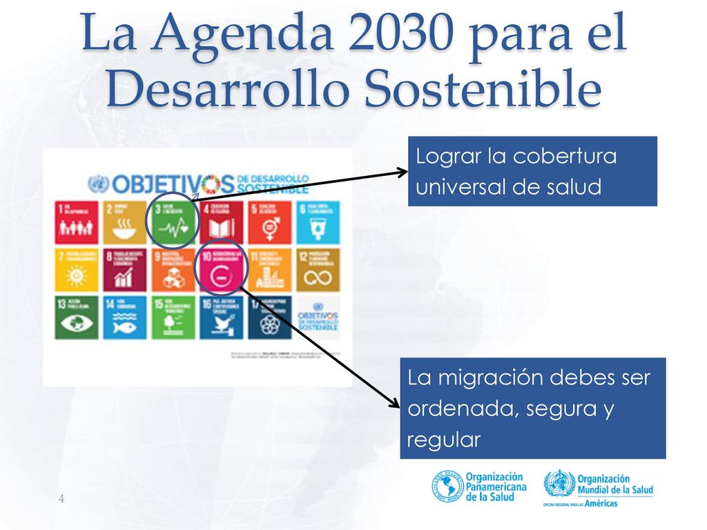 Resolución CD55-R13 de la OPS sobre la Salud de los Migrantes (2016)
