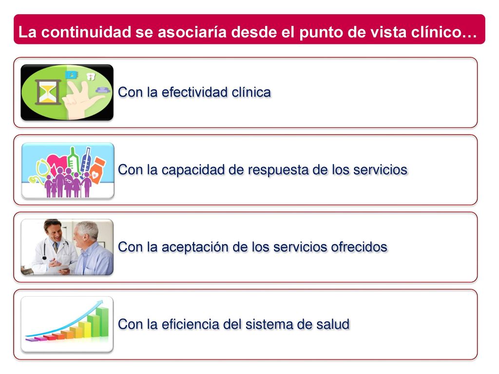 La continuidad se asociaría desde el punto de vista clínico…