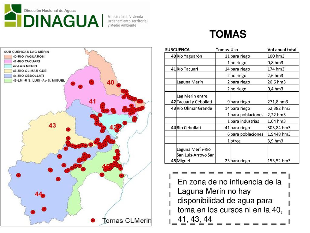TOMAS SUBCUENCA. Tomas. Uso. Vol anual total. 40. Río Yaguarón. 11. para riego. 100 hm3.