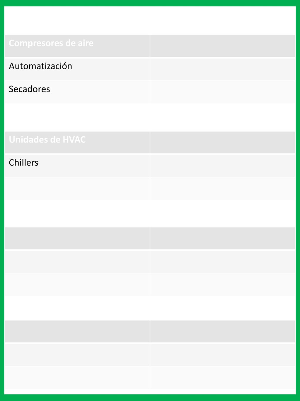 Venta directa de productos de alta eficiencia