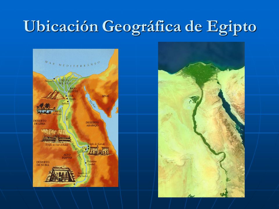 Ubicación Geográfica de Egipto