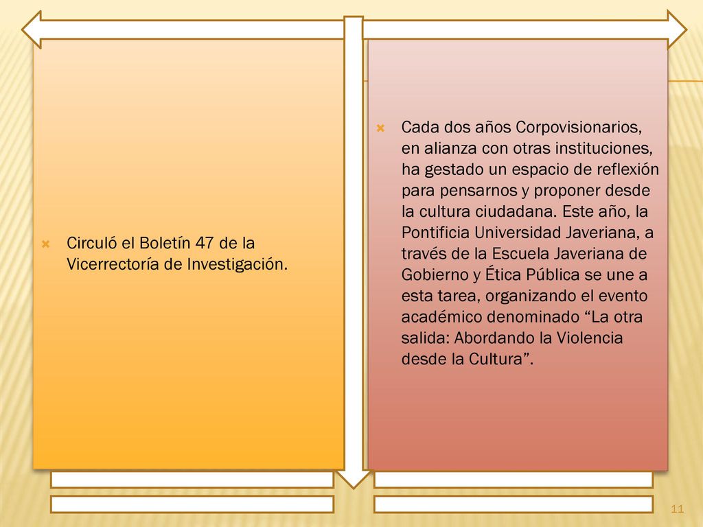 Circuló el Boletín 47 de la Vicerrectoría de Investigación.