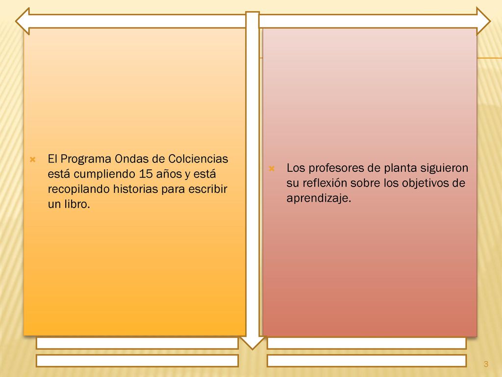 El Programa Ondas de Colciencias está cumpliendo 15 años y está recopilando historias para escribir un libro.