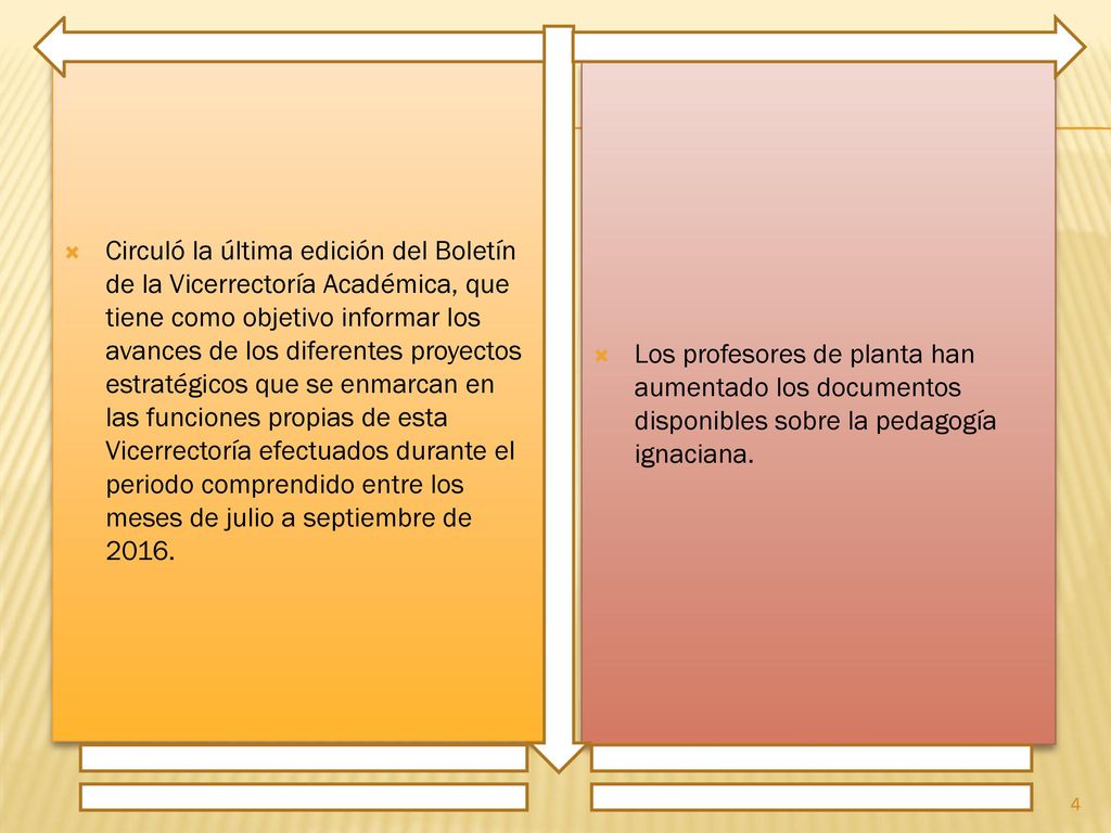 Circuló la última edición del Boletín de la Vicerrectoría Académica, que tiene como objetivo informar los avances de los diferentes proyectos estratégicos que se enmarcan en las funciones propias de esta Vicerrectoría efectuados durante el periodo comprendido entre los meses de julio a septiembre de 2016.
