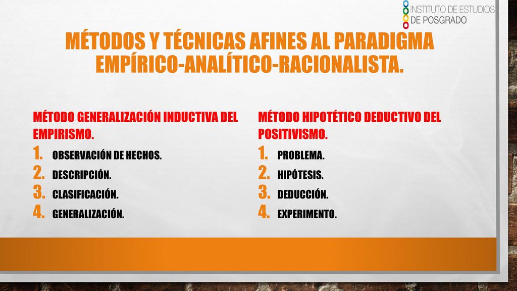 Métodos y técnicas afines al paradigma empírico-analítico-racionalista.