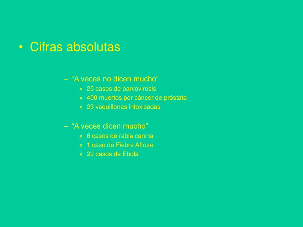 Cifras absolutas A veces no dicen mucho A veces dicen mucho