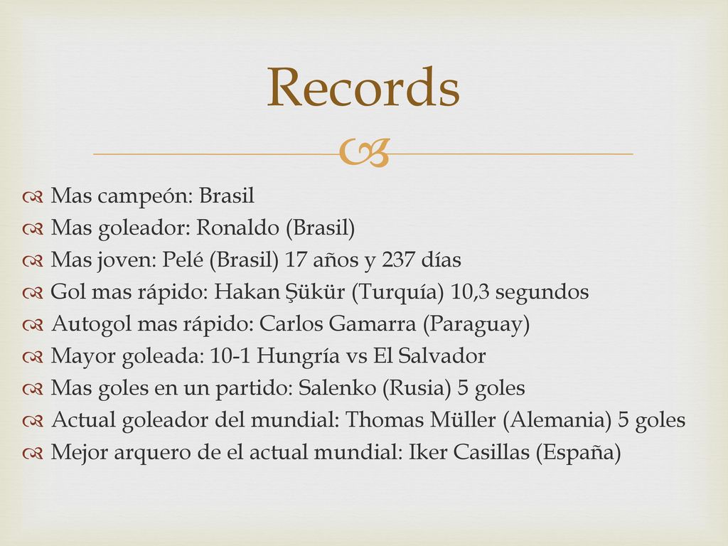 Records Mas campeón: Brasil Mas goleador: Ronaldo (Brasil)