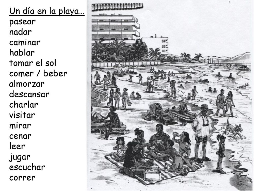 Un día en la playa… pasear. nadar. caminar. hablar. tomar el sol. comer / beber. almorzar. descansar.